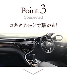 Point3 Connected コネクティッドで繋がる！