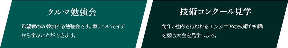 任意参加